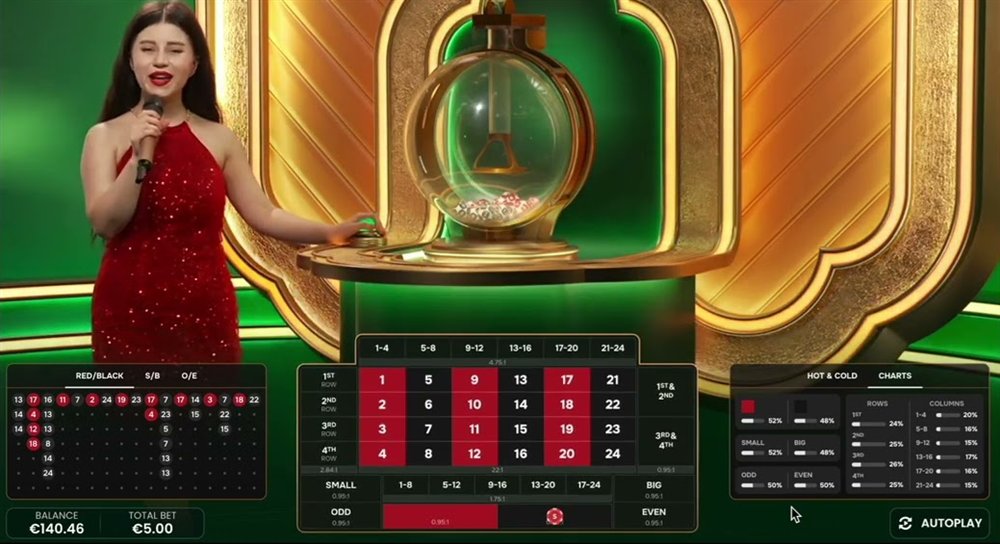 24D Spin presenter in a red dress beside the glass ball machine, with the 24-number grid and statistics below
