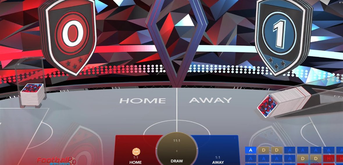 A football studio table with Home and Away scoreboard shields above the Home, Draw and Away betting areas