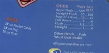 The heads up holdem Odds paytable printed on the felt with win and bad beat columns beside the 3X, 2X and 1X raise rules