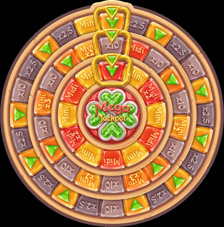 A multi tier Irish slot jackpot wheel with mini, midi and mega segments around a shamrock centre