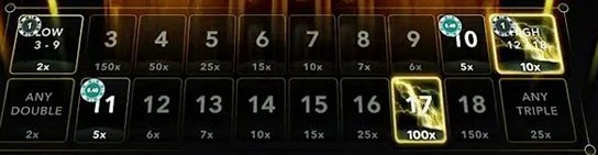 The lightning dice live betting grid with totals 3 to 18, Low, High, Any Double and Any Triple, and a 100x Lightning strike on 17