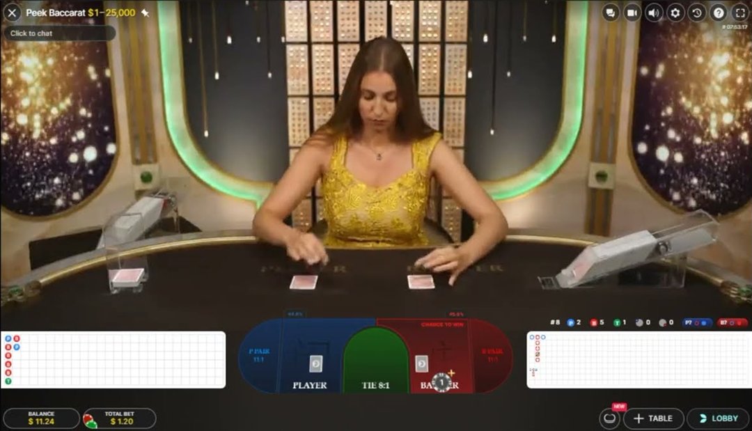 A peek baccarat live table with the dealer, face-down cards, the Player, Tie and Banker spots and a total bet of 1.20 on a 1 bet showing the 20 percent fee