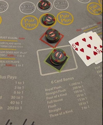 A three card poker table layout with chips on the Ante and Play circles beside the Pair Plus paytable