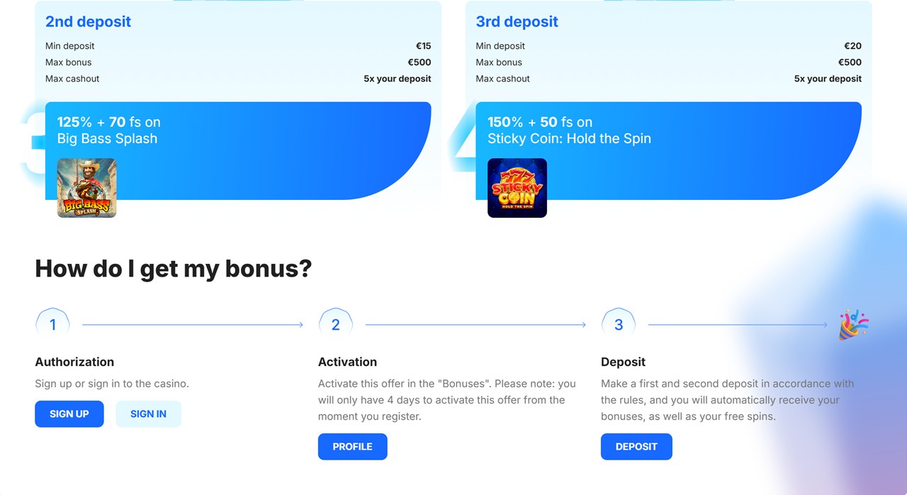 Ice Casino deposit steps with free spins per deposit, shown on our 120 free spins Canada page