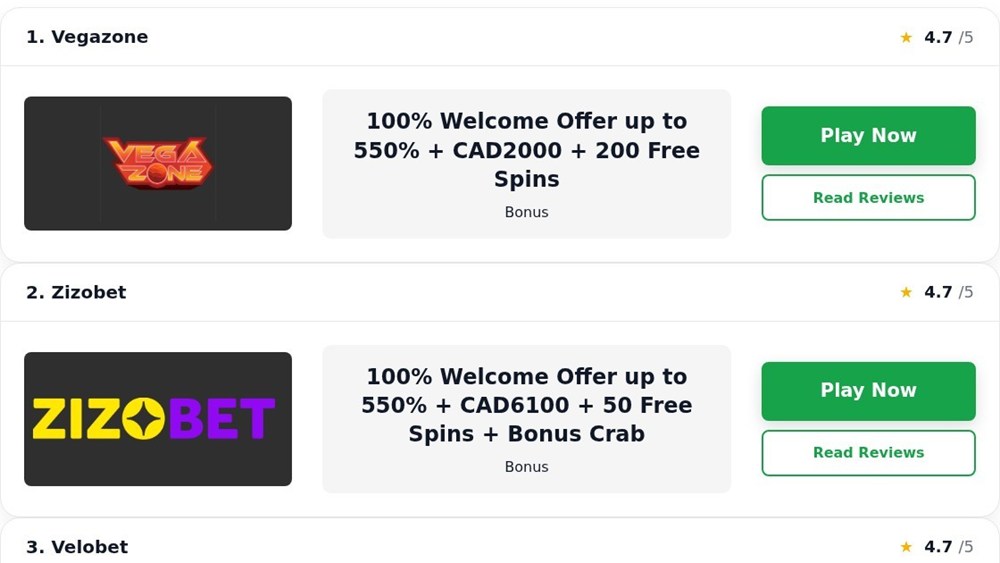 CasinoSlotGames.ca homepage ranking of online casinos for Canadian players