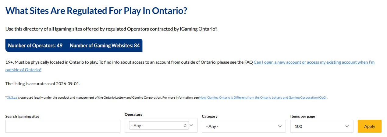 iGaming Ontario directory of regulated gaming sites with 49 operators and 84 websites