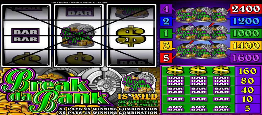 Break da Bank classic reels with the vault logo, bar symbols and line jackpots, the Break da Bank slot Canada original