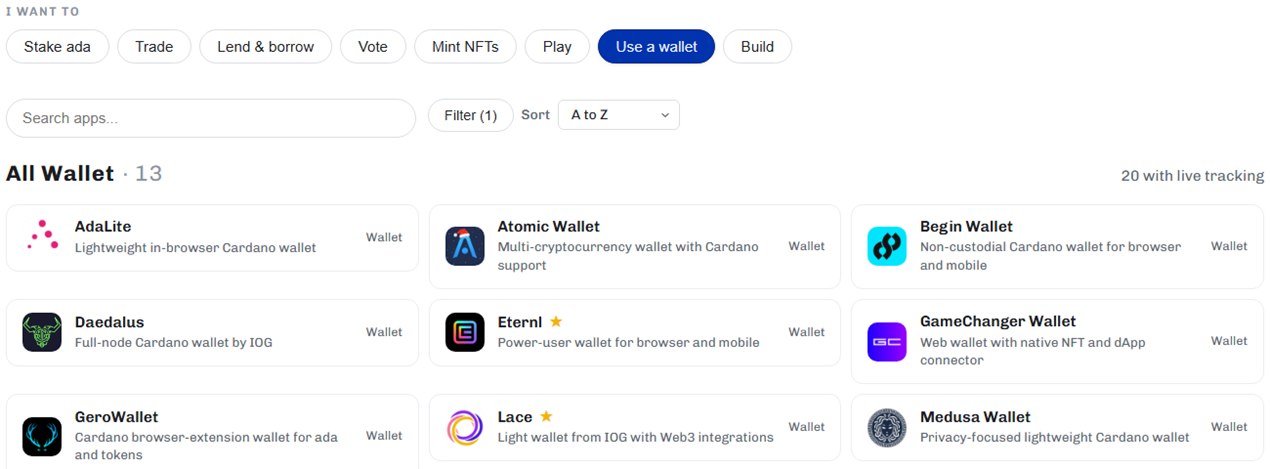 cardano.org wallet directory listing Cardano wallets such as AdaLite, Eternl and Lace
