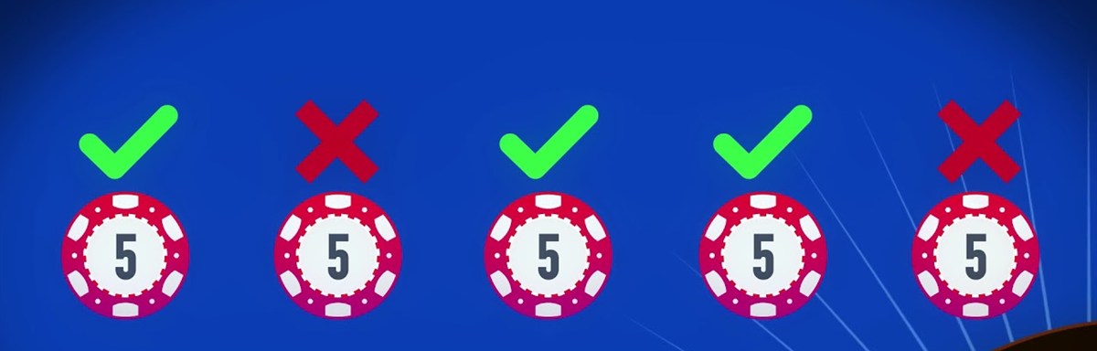 Five identical 5-unit chips with wins and losses marked, the equal stakes behind the flat betting Canada players use