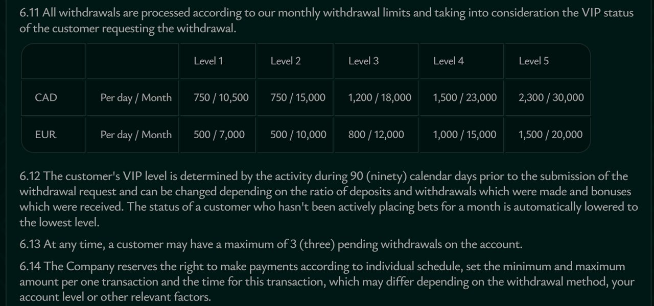 minimum withdrawal casino Canada: Cashed casino terms showing daily and monthly withdrawal limits by VIP level in CAD and EUR