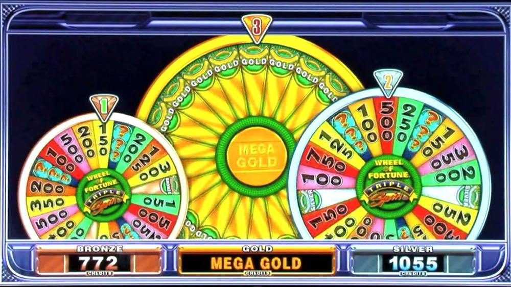 Wheel of Fortune slots Canada: IGT Triple Spin bronze, silver and gold wheels