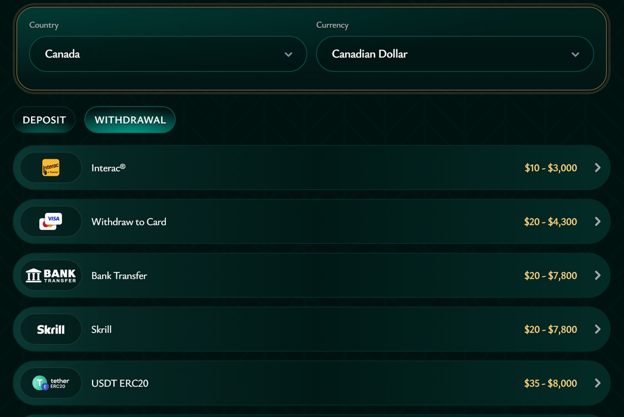 Wire transfer casino Canada payments: Bank Transfer row with a $20 - $7,800 withdrawal limit in Canadian dollars