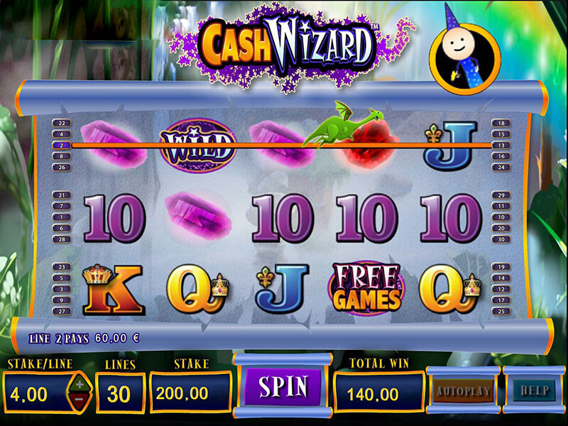 Cash Wizards Review Online 2024