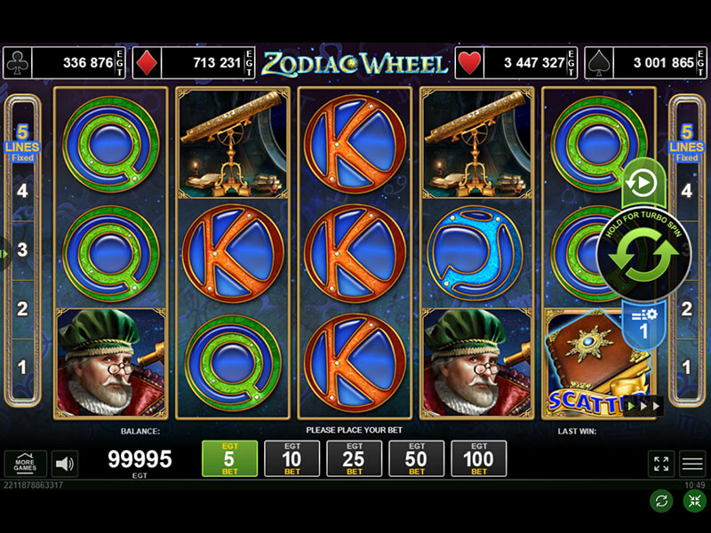 Zodiac Wheel Review Online 2023